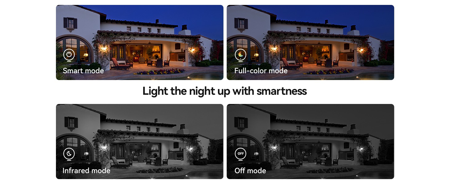 AI detection